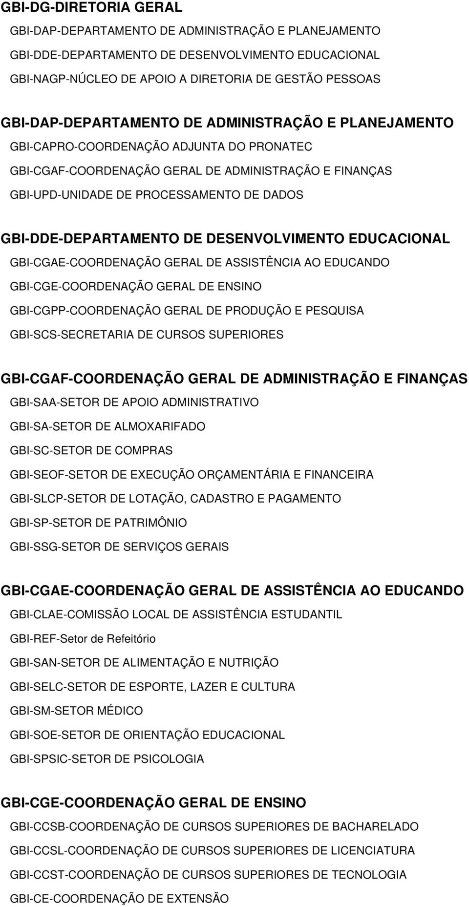 GBI-DDE-DEPARTAMENTO DE DESENVOLVIMENTO EDUCACIONAL GBI-CGAE-COORDENAÇÃO GERAL DE ASSISTÊNCIA AO EDUCANDO GBI-CGE-COORDENAÇÃO GERAL DE ENSINO GBI-CGPP-COORDENAÇÃO GERAL DE PRODUÇÃO E PESQUISA