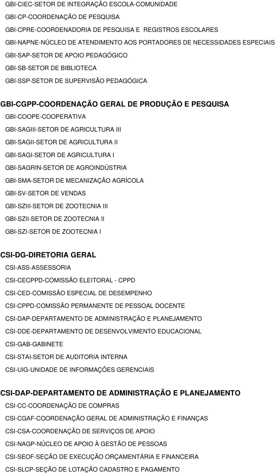 DE AGRICULTURA III GBI-SAGII-SETOR DE AGRICULTURA II GBI-SAGI-SETOR DE AGRICULTURA I GBI-SAGRIN-SETOR DE AGROINDÚSTRIA GBI-SMA-SETOR DE MECANIZAÇÃO AGRÍCOLA GBI-SV-SETOR DE VENDAS GBI-SZIII-SETOR DE