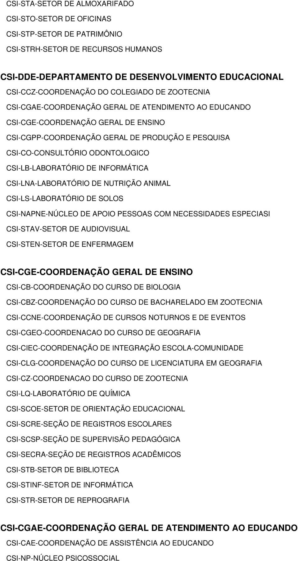 CSI-LB-LABORATÓRIO DE INFORMÁTICA CSI-LNA-LABORATÓRIO DE NUTRIÇÃO ANIMAL CSI-LS-LABORATÓRIO DE SOLOS CSI-NAPNE-NÚCLEO DE APOIO PESSOAS COM NECESSIDADES ESPECIASI CSI-STAV-SETOR DE AUDIOVISUAL