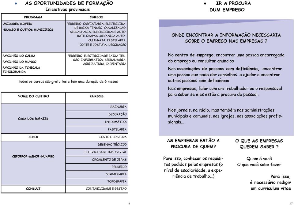 PAVILHÃO DO CUIMA PAVILHÃO DO MUNGO PAVILHÃO DA TCHICALA- TCHOLOHANGA PEDREIRO, ELECTRI TEN- SÀO, INFORMATICA, SERRALHARIA, AGRICULTURA, CARPINTARIA Todos os cursos são gratuitos e tem uma duração de