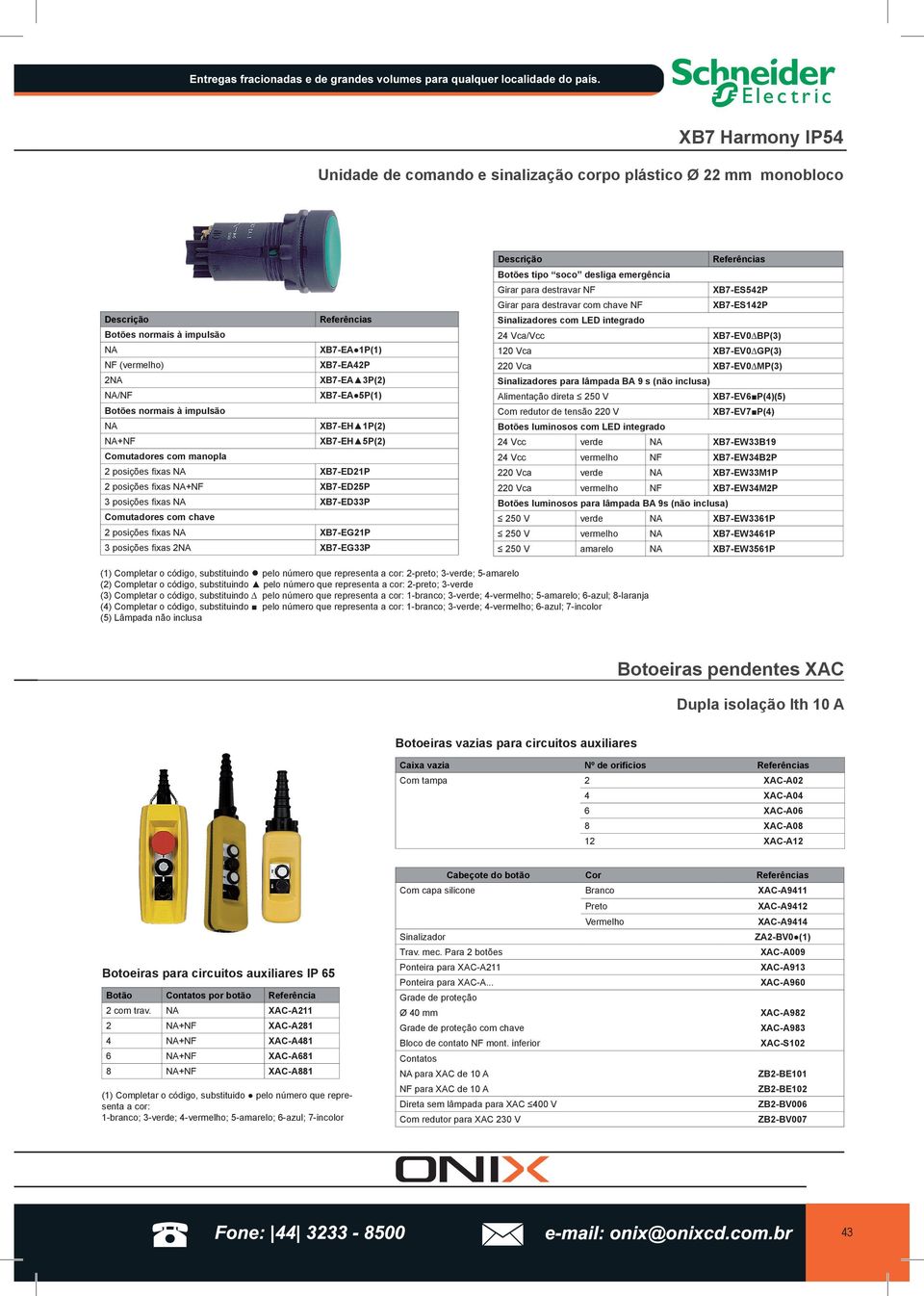 fixas NA XB7-EG21P 3 posições fixas 2NA XB7-EG33P Botões tipo soco desliga emergência Girar para destravar NF XB7-ES542P Girar para destravar com chave NF XB7-ES142P Sinalizadores com LED integrado