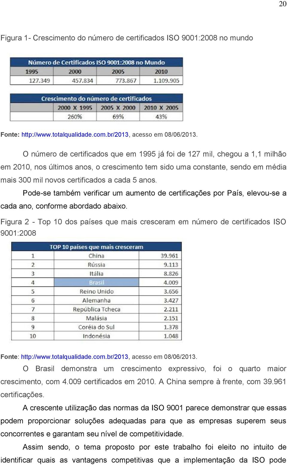 anos. Pode-se também verificar um aumento de certificações por País, elevou-se a cada ano, conforme abordado abaixo.