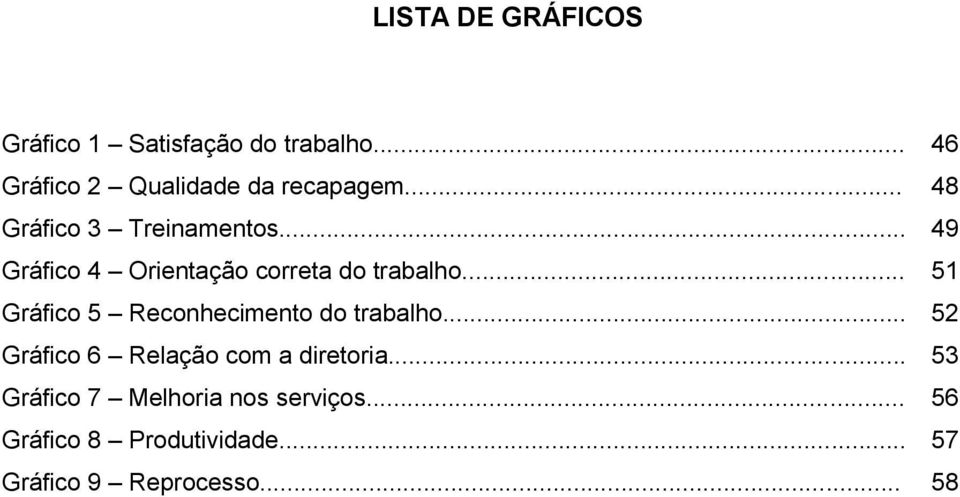 .. Gráfico 5 Reconhecimento do trabalho... Gráfico 6 Relação com a diretoria.