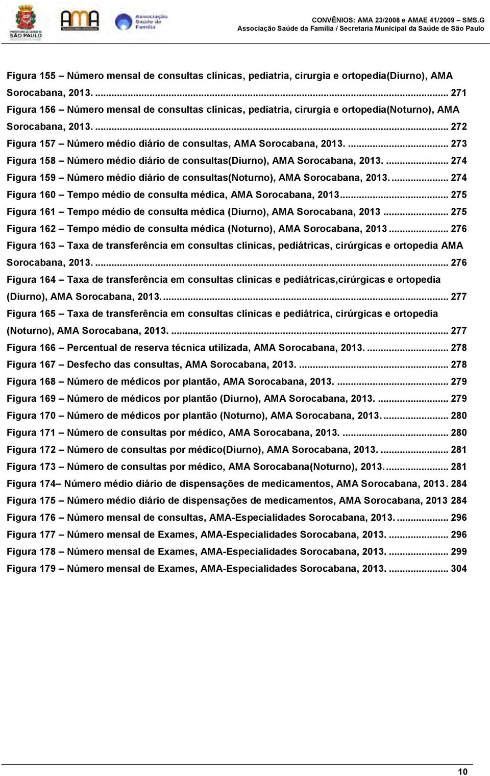 ... 273 Figura 158 Número médio diário de consultas(diurno), AMA Sorocabana, 213.... 274 Figura 159 Número médio diário de consultas(noturno), AMA Sorocabana, 213.