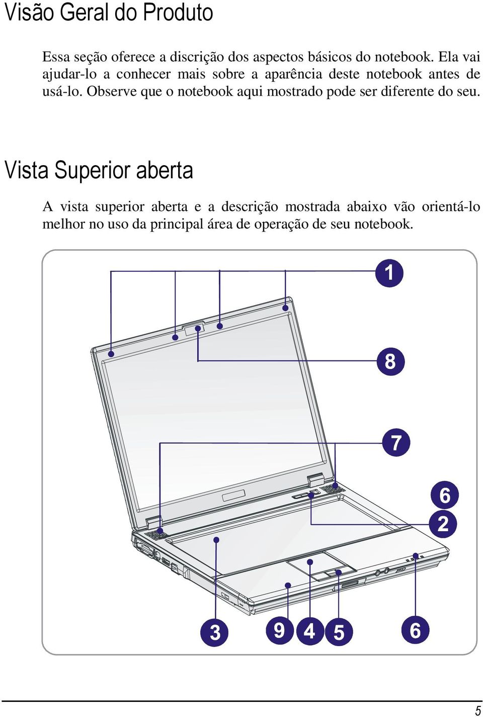 Observe que o notebook aqui mostrado pode ser diferente do seu.