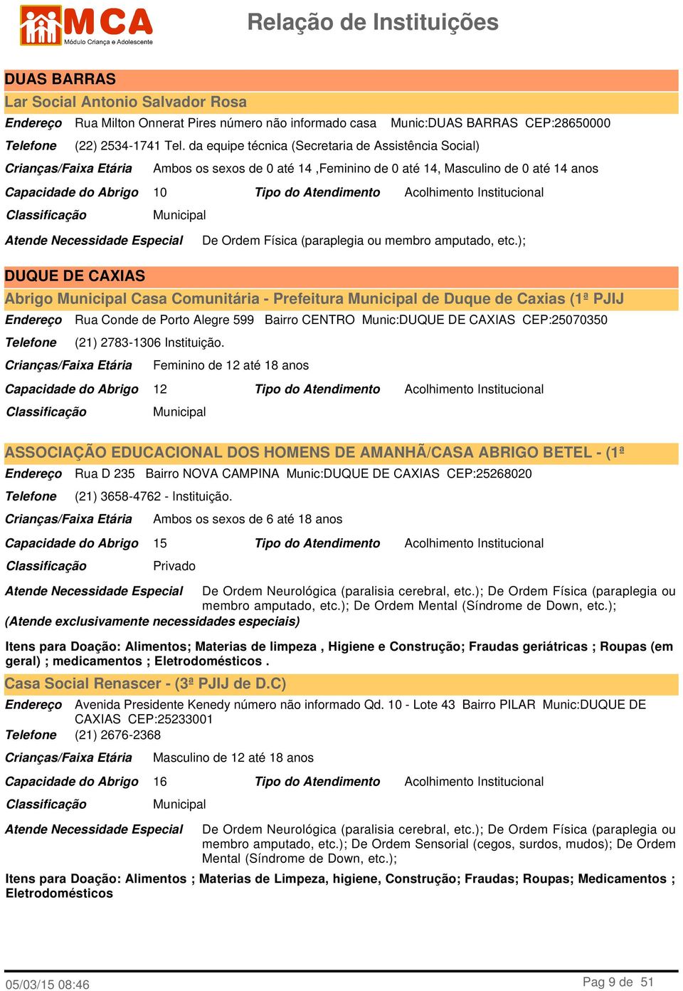 ); DUQUE DE CAXIAS Abrigo Casa Comunitária - Prefeitura de Duque de Caxias (1ª PJIJ Rua Conde de Porto Alegre 599 Bairro CENTRO Munic:DUQUE DE CAXIAS CEP:25070350 (21) 2783-1306 Instituição.