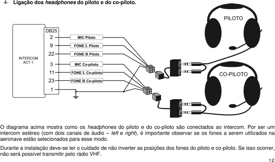 Por ser um intercom estéreo (com dois canais de áudio left e right), é importante observar se os fones a serem utilizados na