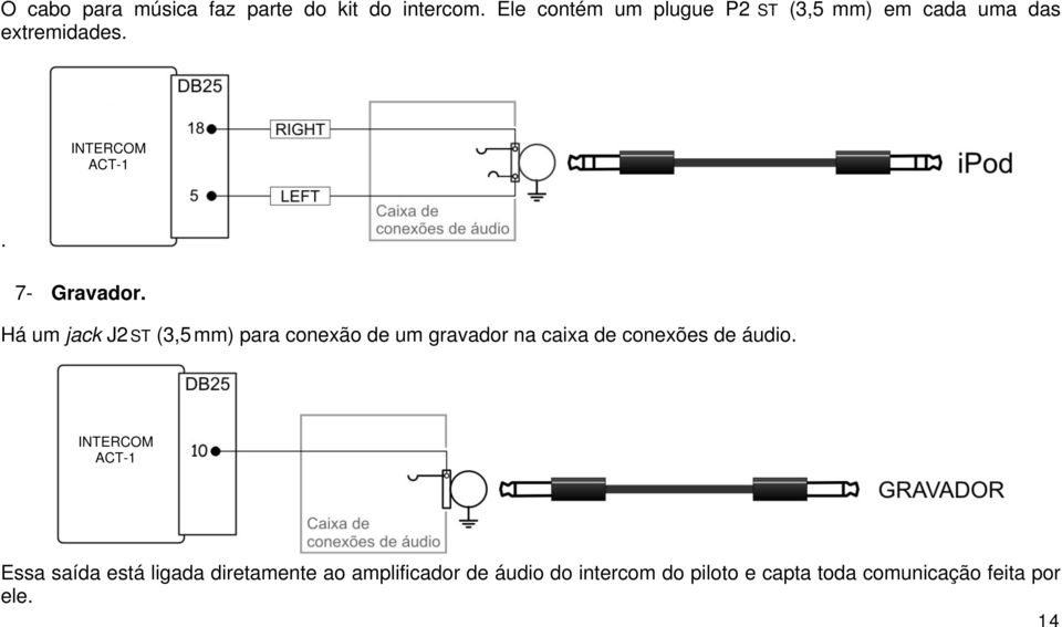 Há um jack J2 ST (3,5 mm) para conexão de um gravador na caixa de conexões de áudio.