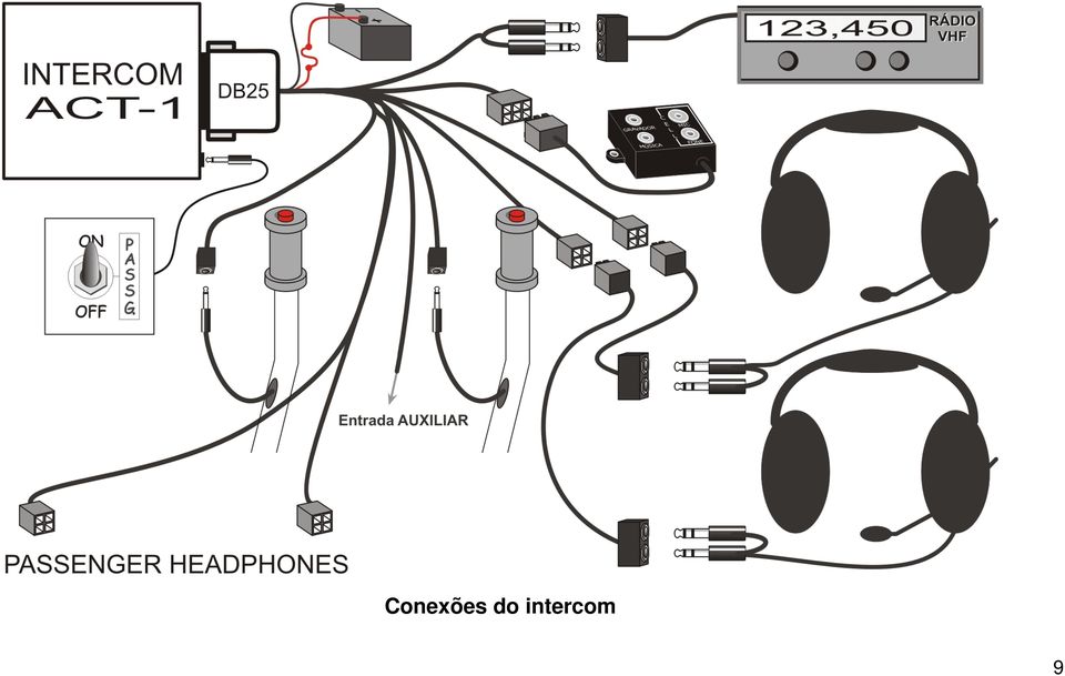 intercom