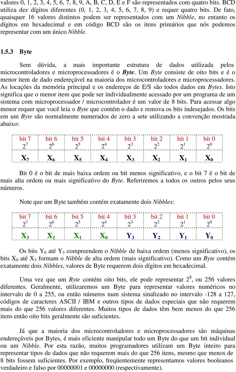 Nibble. 1.5.3 Byte Sem dúvida, a mais importante estrutura de dados utilizada pelos microcontroladores e microprocessadores é o Byte.