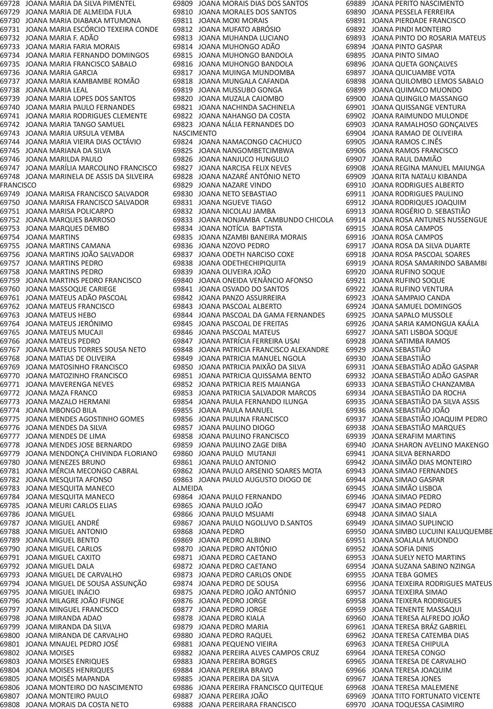 MARIA LOPES DOS SANTOS 69740 JOANA MARIA PAULO FERNANDES 69741 JOANA MARIA RODRIGUES CLEMENTE 69742 JOANA MARIA TANGO SAMUEL 69743 JOANA MARIA URSULA VEMBA 69744 JOANA MARIA VIEIRA DIAS OCTÁVIO 69745