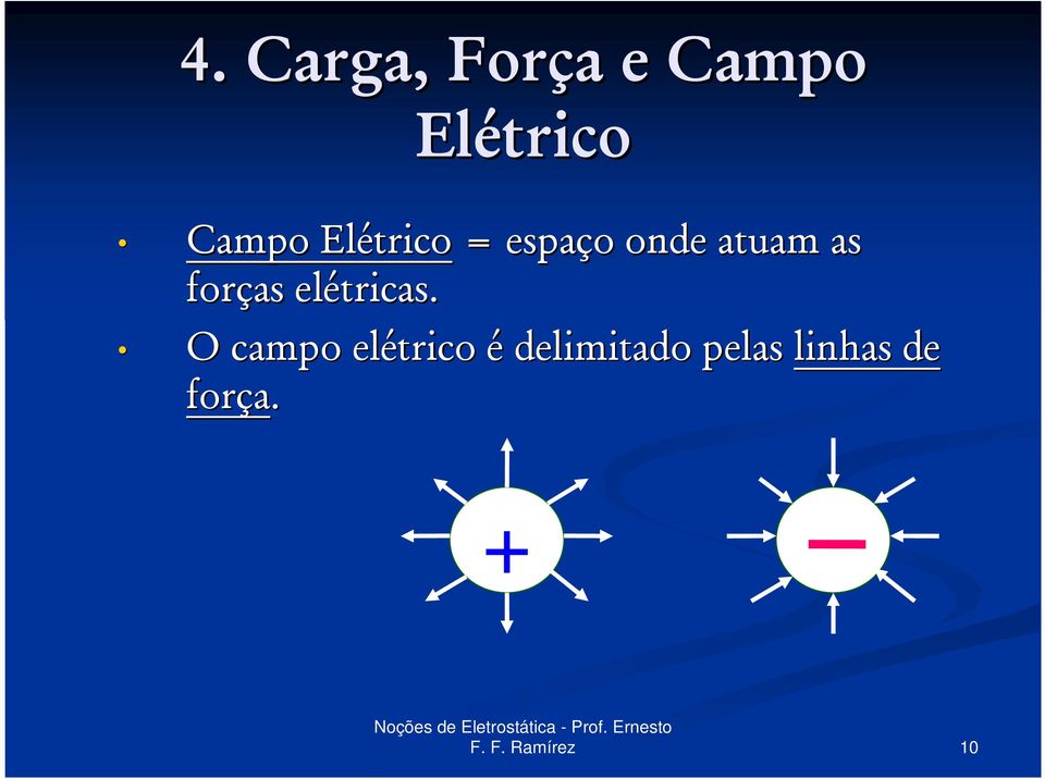 as forças elétricas.