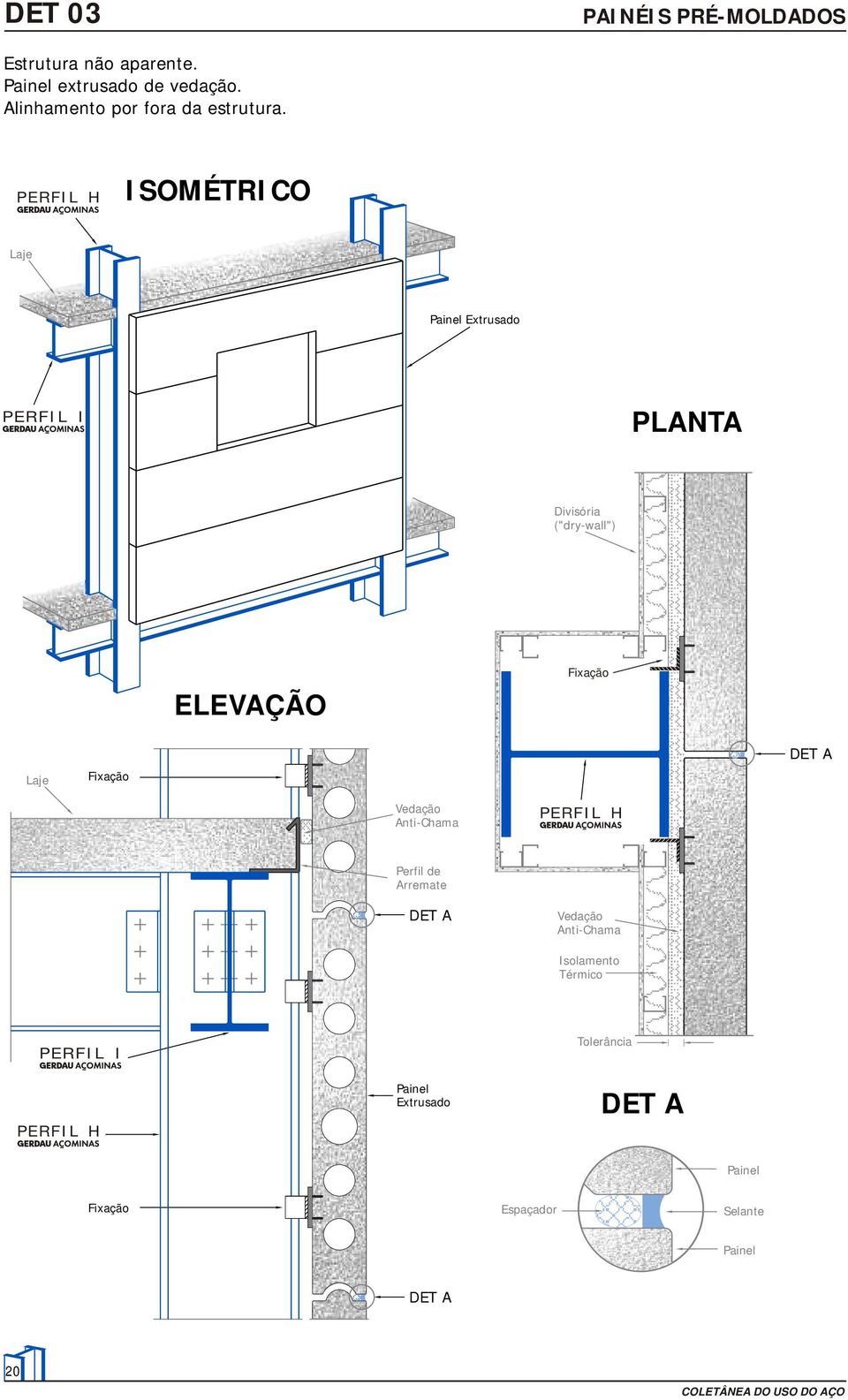 Extrusado Divisória ("dry-wall") Fixação Fixação Vedação Anti-Chama