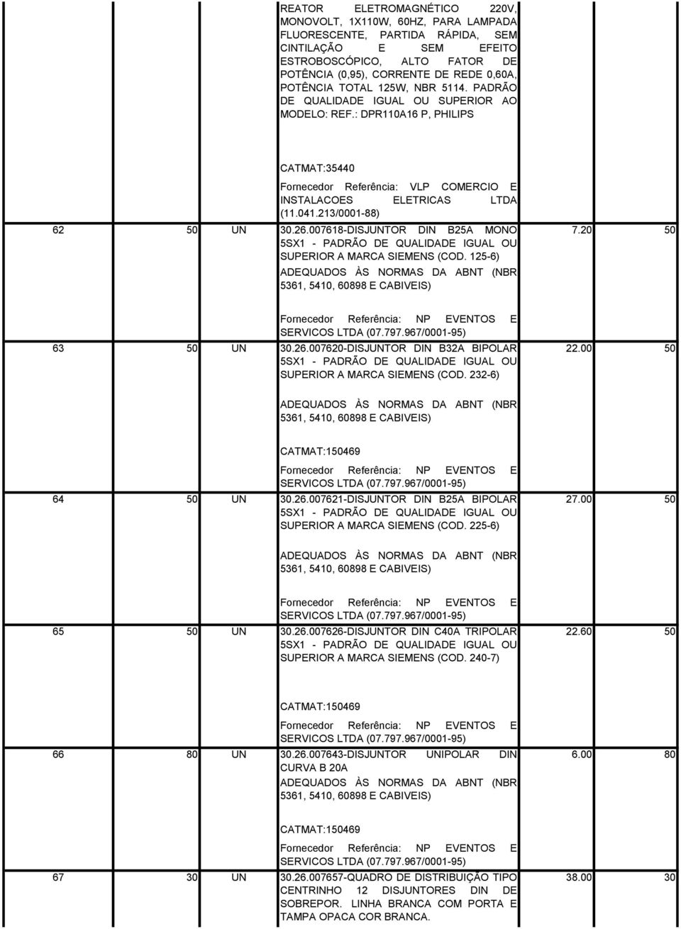 : DPR110A16 P, PHILIPS CATMAT:35440 Fornecedor Referência: VLP COMERCIO E INSTALACOES ELETRICAS LTDA (11.041.213/0001-88) 62 50 UN 30.26.007618-DISJUNTOR DIN B25A MONO 7.