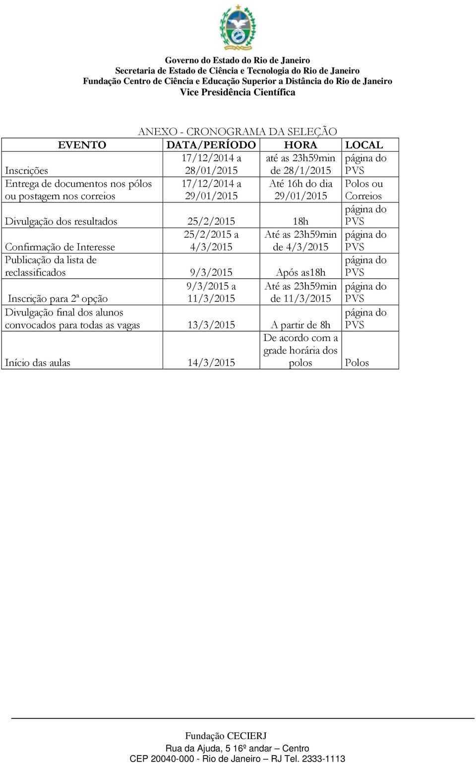 de Interesse 4/3/2015 de 4/3/2015 PVS Publicação da lista de reclassificados 9/3/2015 Após as18h página do PVS 9/3/2015 a Até as 23h59min página do Inscrição para 2ª opção 11/3/2015 de