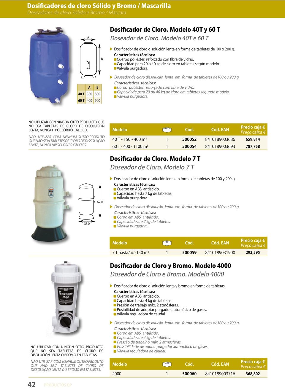 Capacidad para 20 o 40 kg de cloro en tabletas según modelo. Válvula purgadora. A B 40 T 350 800 60 T 400 900 Doseador de cloro dissolução lenta em forma de tabletes de100 ou 200 g.