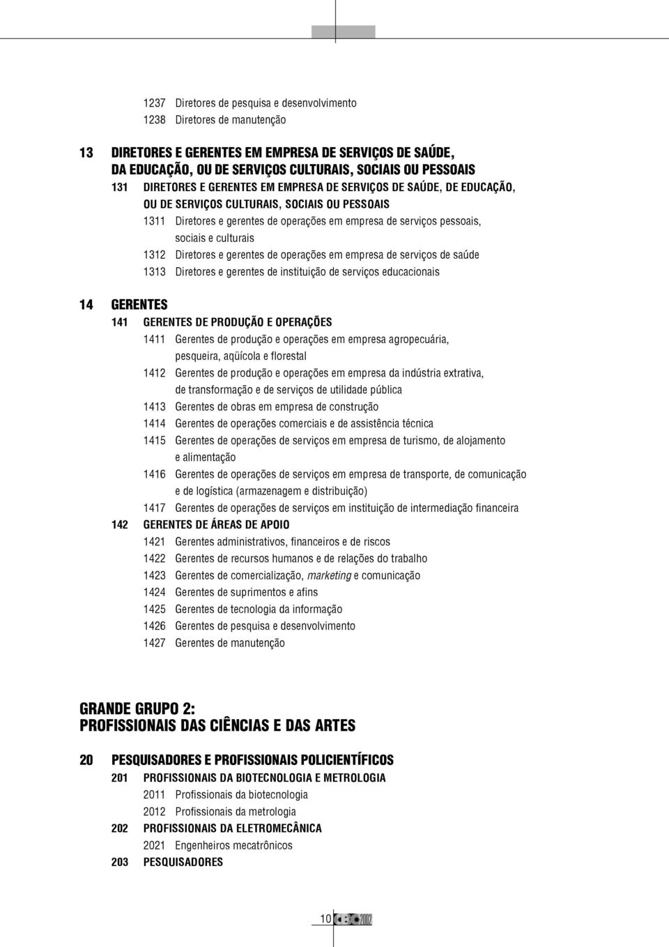 culturais 1312 Diretores e gerentes de operações em empresa de serviços de saúde 1313 Diretores e gerentes de instituição de serviços educacionais 14 GERENTES 141 GERENTES DE PRODUÇÃO E OPERAÇÕES