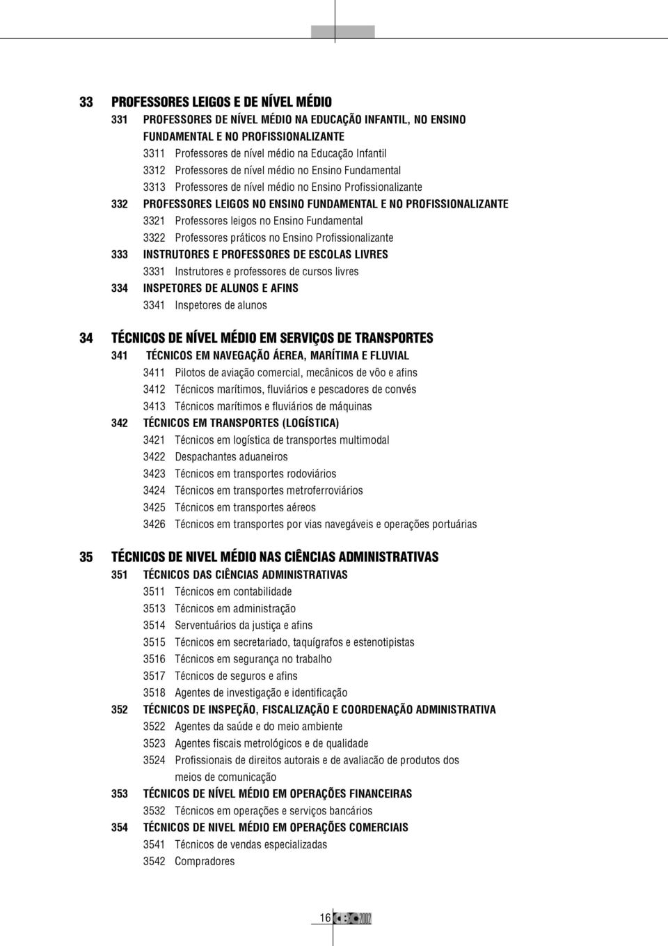 leigos no Ensino Fundamental 3322 Professores práticos no Ensino Profissionalizante 333 INSTRUTORES E PROFESSORES DE ESCOLAS LIVRES 3331 Instrutores e professores de cursos livres 334 INSPETORES DE