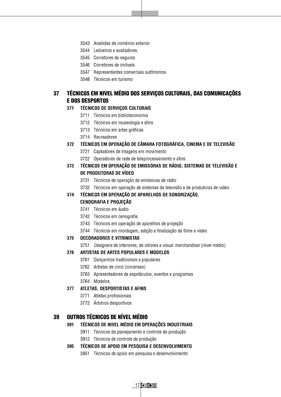 gráficas 3714 Recreadores 372 TÉCNICOS EM OPERAÇÃO DE CÂMARA FOTOGRÁFICA, CINEMA E DE TELEVISÃO 3721 Captadores de imagens em movimento 3722 Operadores de rede de teleprocessamento e afins 373