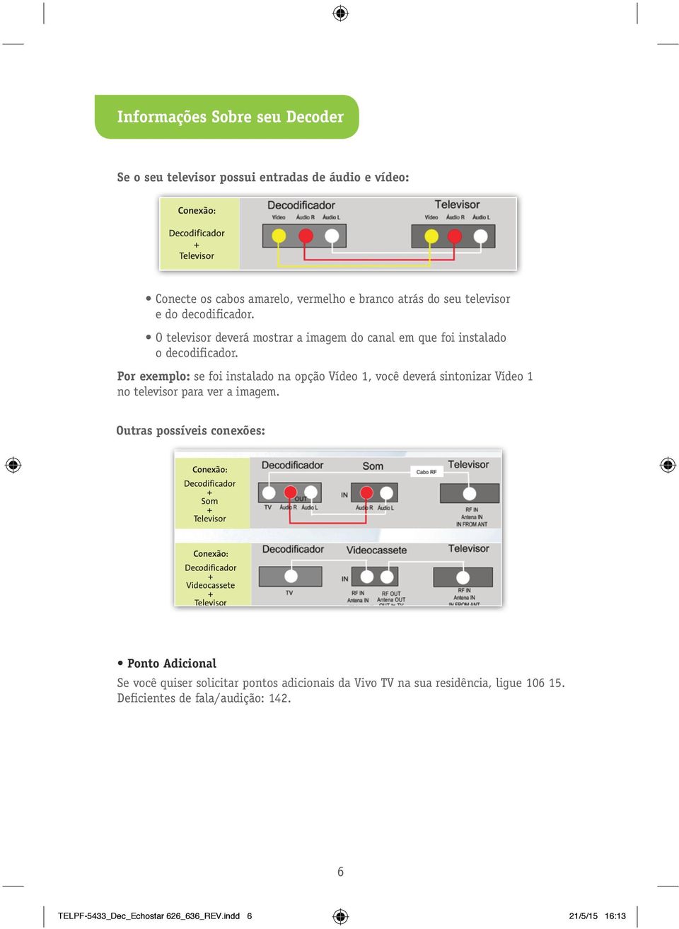 Por exemplo: se foi instalado na opção Vídeo 1, você deverá sintonizar Vídeo 1 no televisor para ver a imagem.