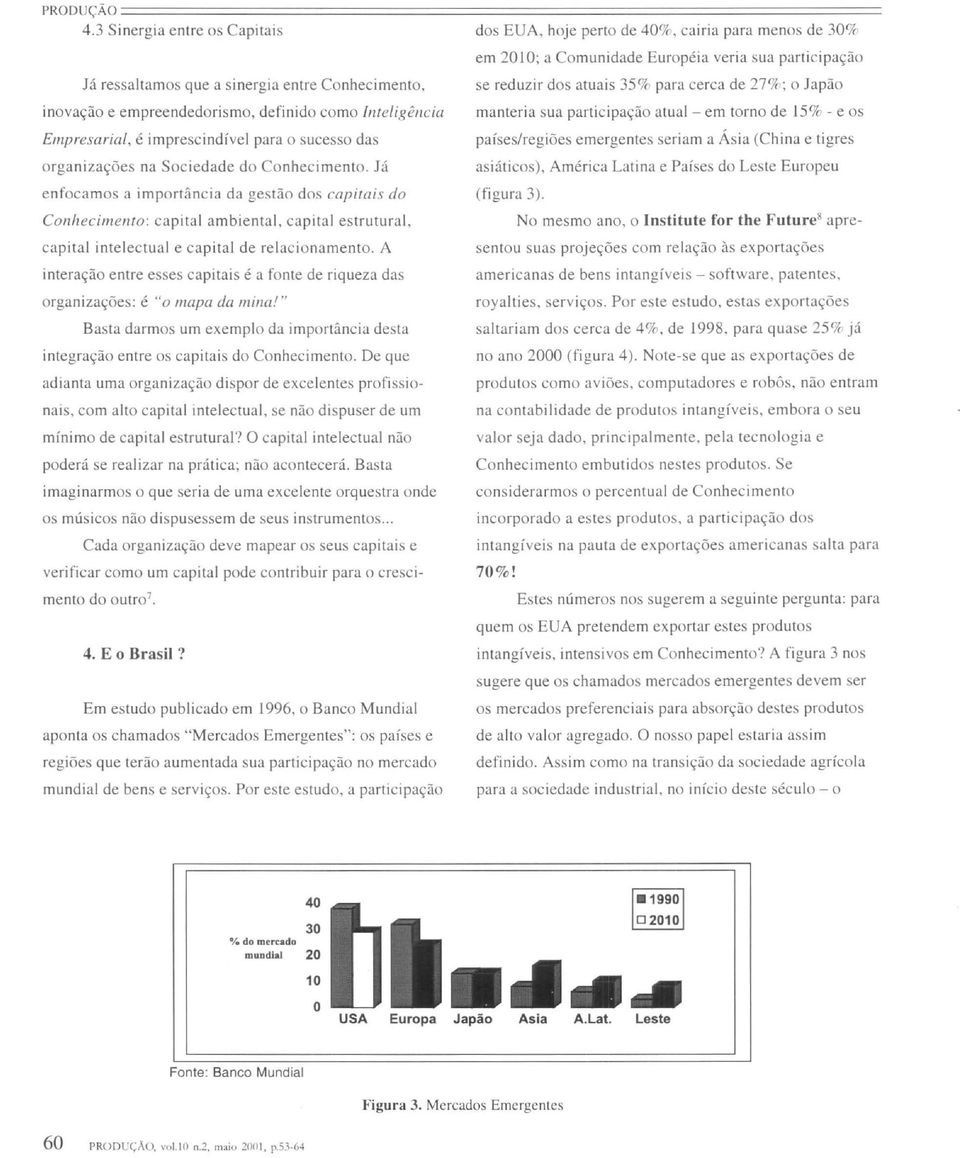 dos atuais 35% para cerca de 27%; o Japão inovação e empreendedorismo, definido como Inteligência manteria sua participação atual - em torno de 15 % - e os Empresarial, é imprescindível para o