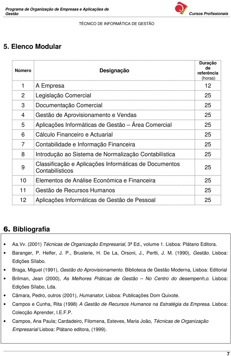 Documentos Contabilísticos 25 10 Elementos de Análise Económica e Financeira 25 11 de Recursos Humanos 25 12 Aplicações Informáticas de de Pessoal 25 6. Bibliografia Aa.Vv.