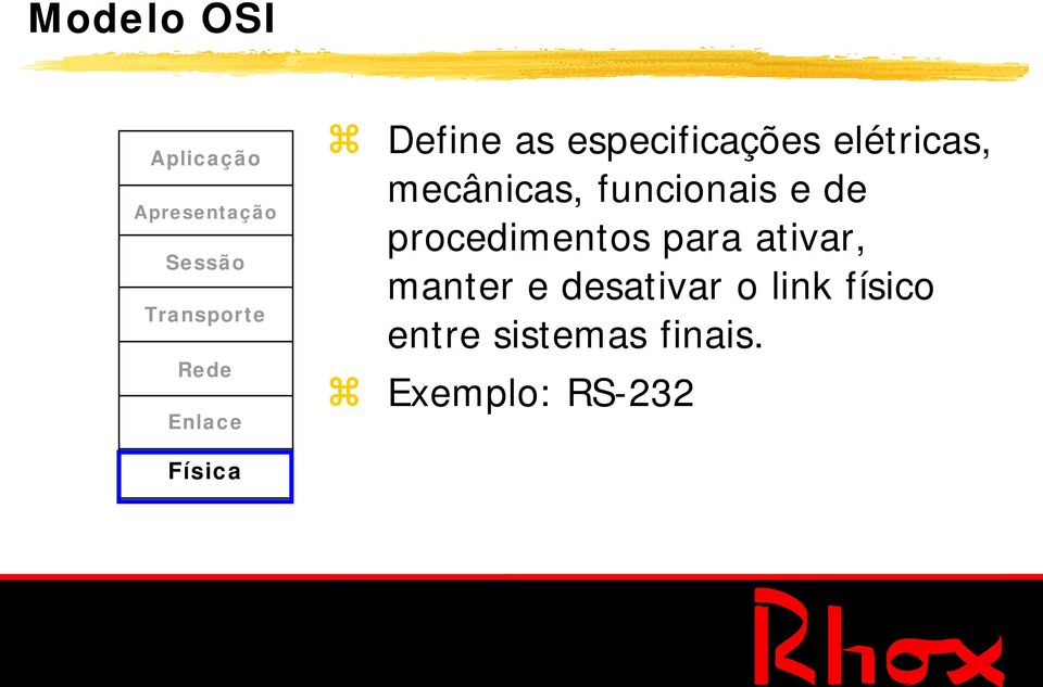 funcionais e de procedimentos para ativar, manter e