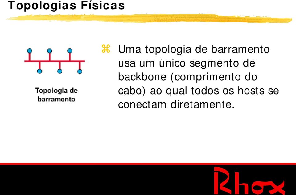 backbone (comprimento do cabo) ao