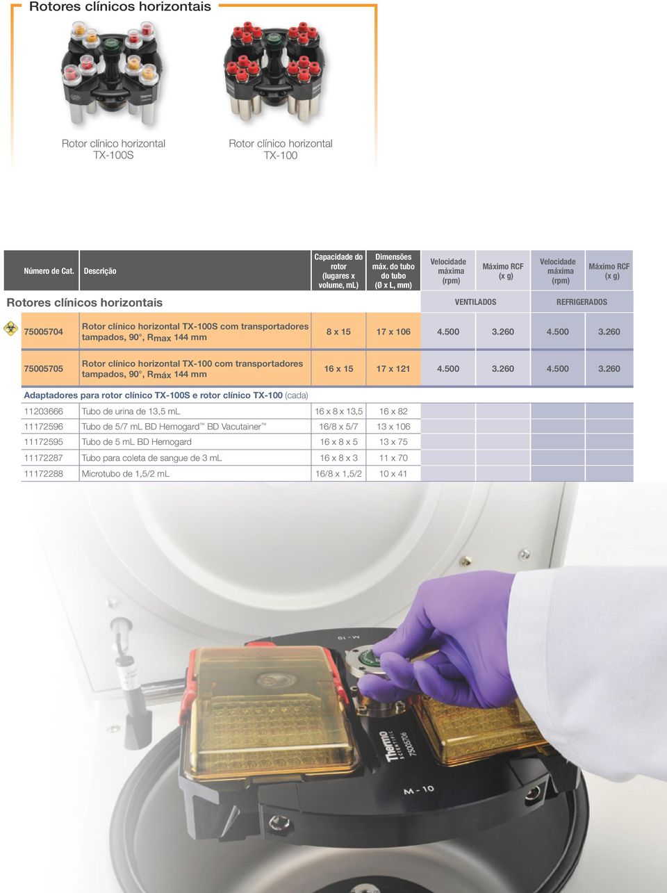 TX-100S com transportadores tampados, 90, Rmax 144 mm 8 x 15 17 x 106 4.500 3.260 4.500 3.260 75005705 Rotor clínico horizontal TX-100 com transportadores tampados, 90, Rmáx 144 mm 16 x 15 17 x 121 4.