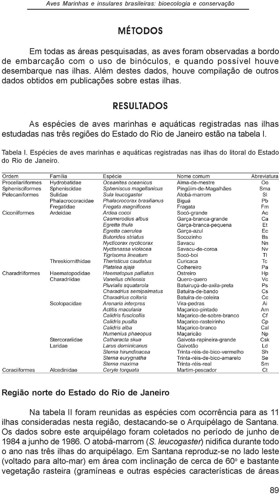 RESULTADOS As espécies de aves marinhas e aquáticas registradas nas ilhas estudadas nas três regiões do Estado do Rio de Janeiro estão na tabela I. Tabela I.