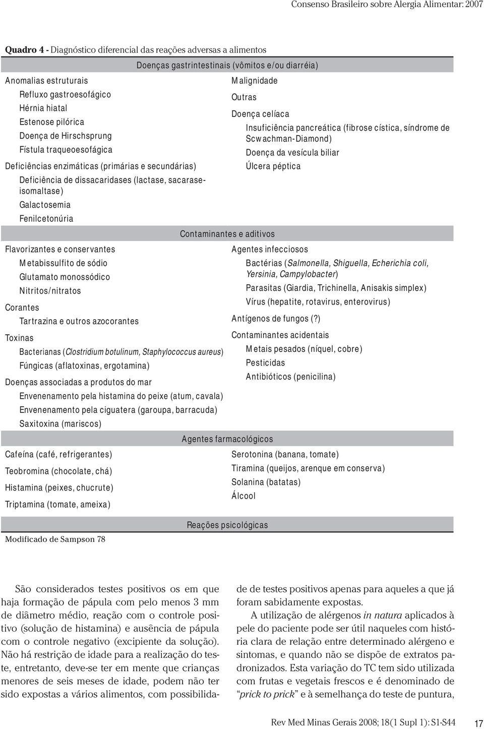 enzimáticas (primárias e secundárias) Úlcera péptica Deficiência de dissacaridases (lactase, sacaraseisomaltase) Galactosemia Fenilcetonúria Contaminantes e aditivos Flavorizantes e conservantes