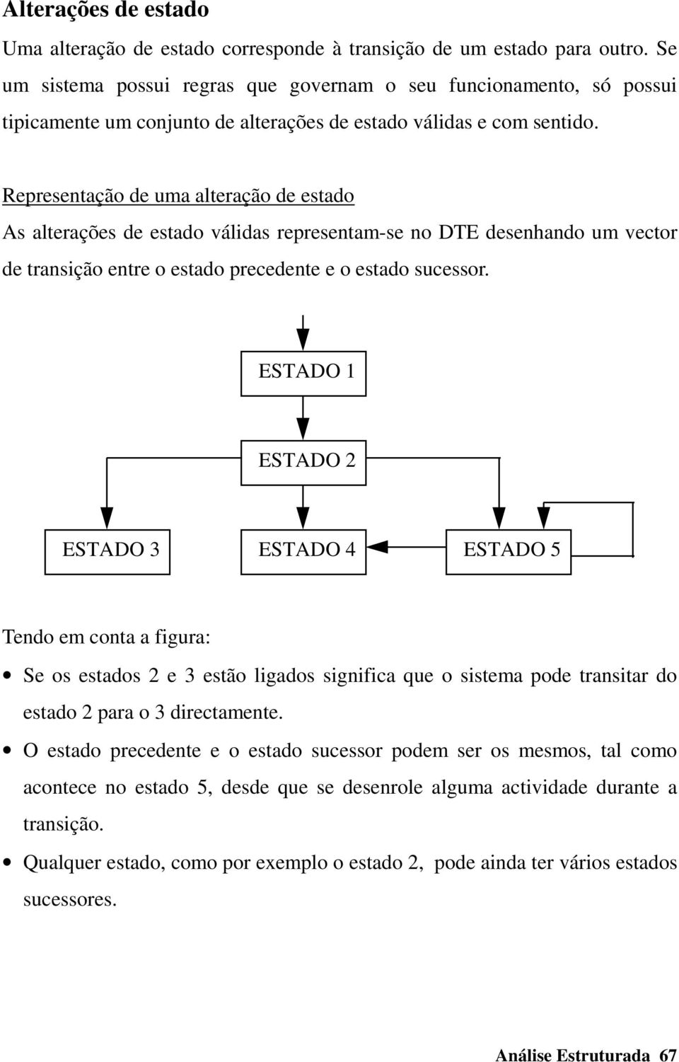 Representação de uma alteração de estado As alterações de estado válidas representam-se no DTE desenhando um vector de transição entre o estado precedente e o estado sucessor.