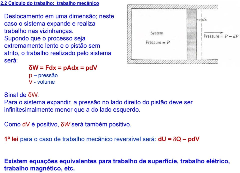 de δw: Para o sistema expandir, a pressão no lado direito do pistão deve ser infinitesimalmente menor que a do lado esquerdo.