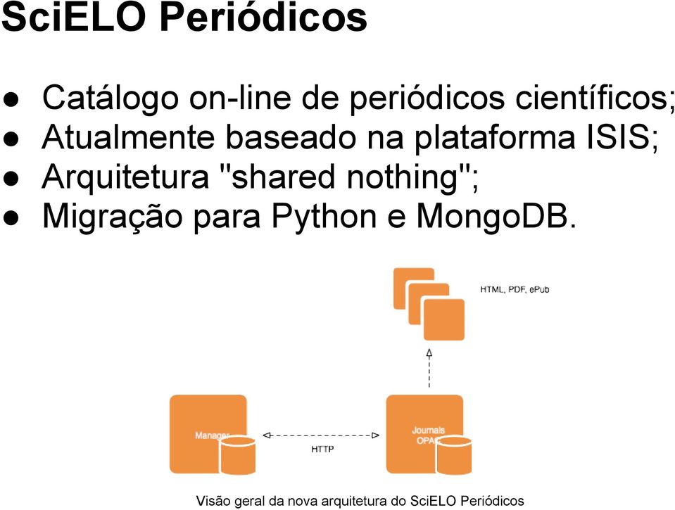 Arquitetura "shared nothing"; Migração para Python e