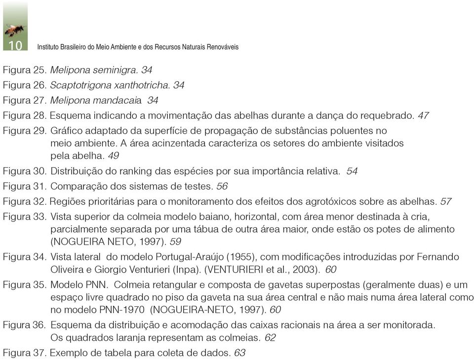 A área acinzentada caracteriza os setores do ambiente visitados pela abelha. 49 Figura 30. Distribuição do ranking das espécies por sua importância relativa. 54 Figura 31.