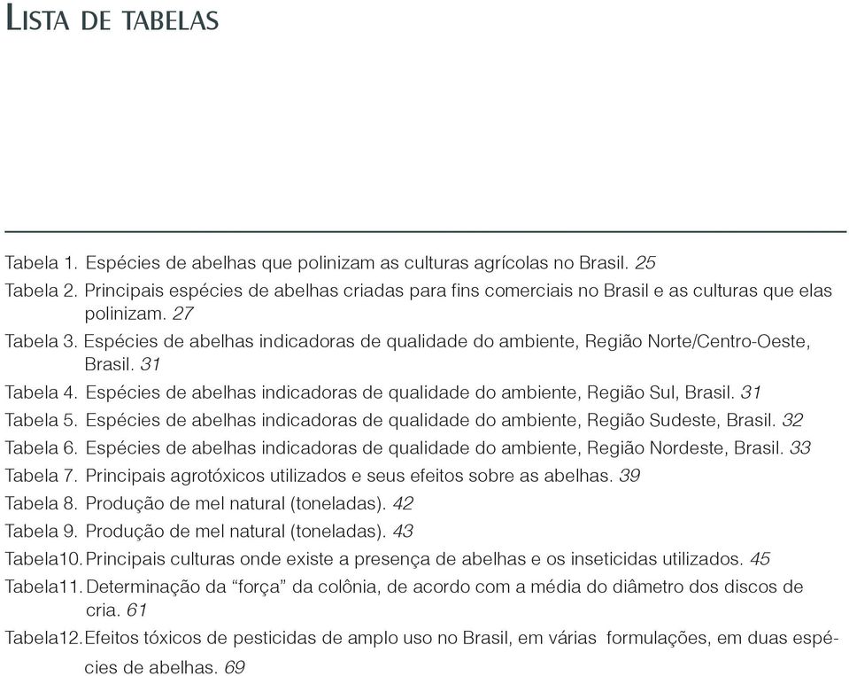 Espécies de abelhas indicadoras de qualidade do ambiente, Região Norte/Centro-Oeste, Brasil. 31 Tabela 4. Espécies de abelhas indicadoras de qualidade do ambiente, Região Sul, Brasil. 31 Tabela 5.