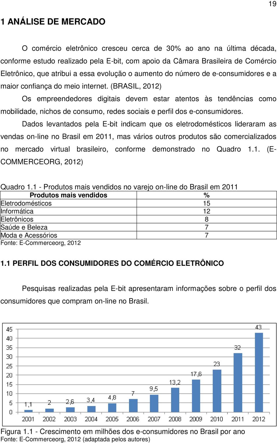 (BRASIL, 2012) Os empreendedores digitais devem estar atentos às tendências como mobilidade, nichos de consumo, redes sociais e perfil dos e-consumidores.