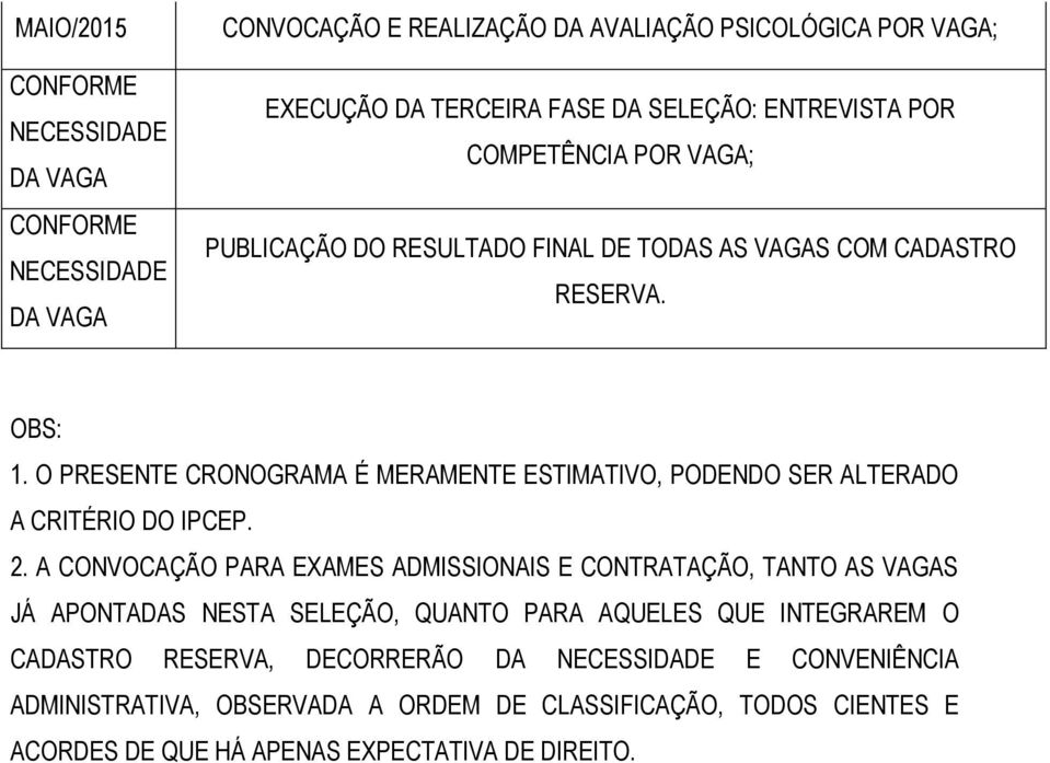 O PRESENTE CRONOGRAMA É MERAMENTE ESTIMATIVO, PODENDO SER ALTERADO A CRITÉRIO DO IPCEP. 2.