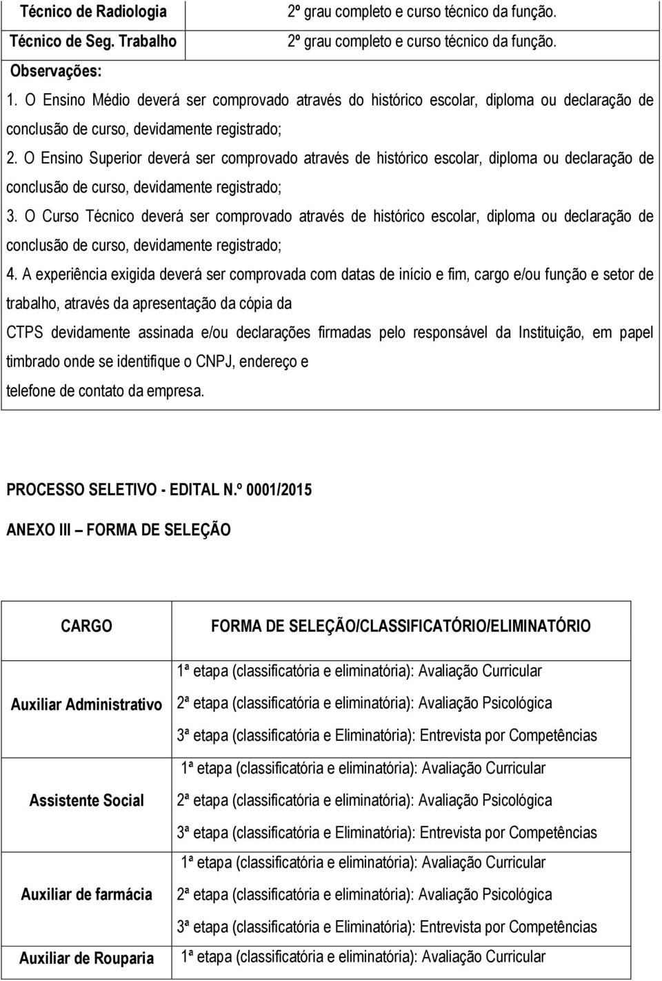 O Ensino Superior deverá ser comprovado através de histórico escolar, diploma ou declaração de conclusão de curso, devidamente registrado; 3.