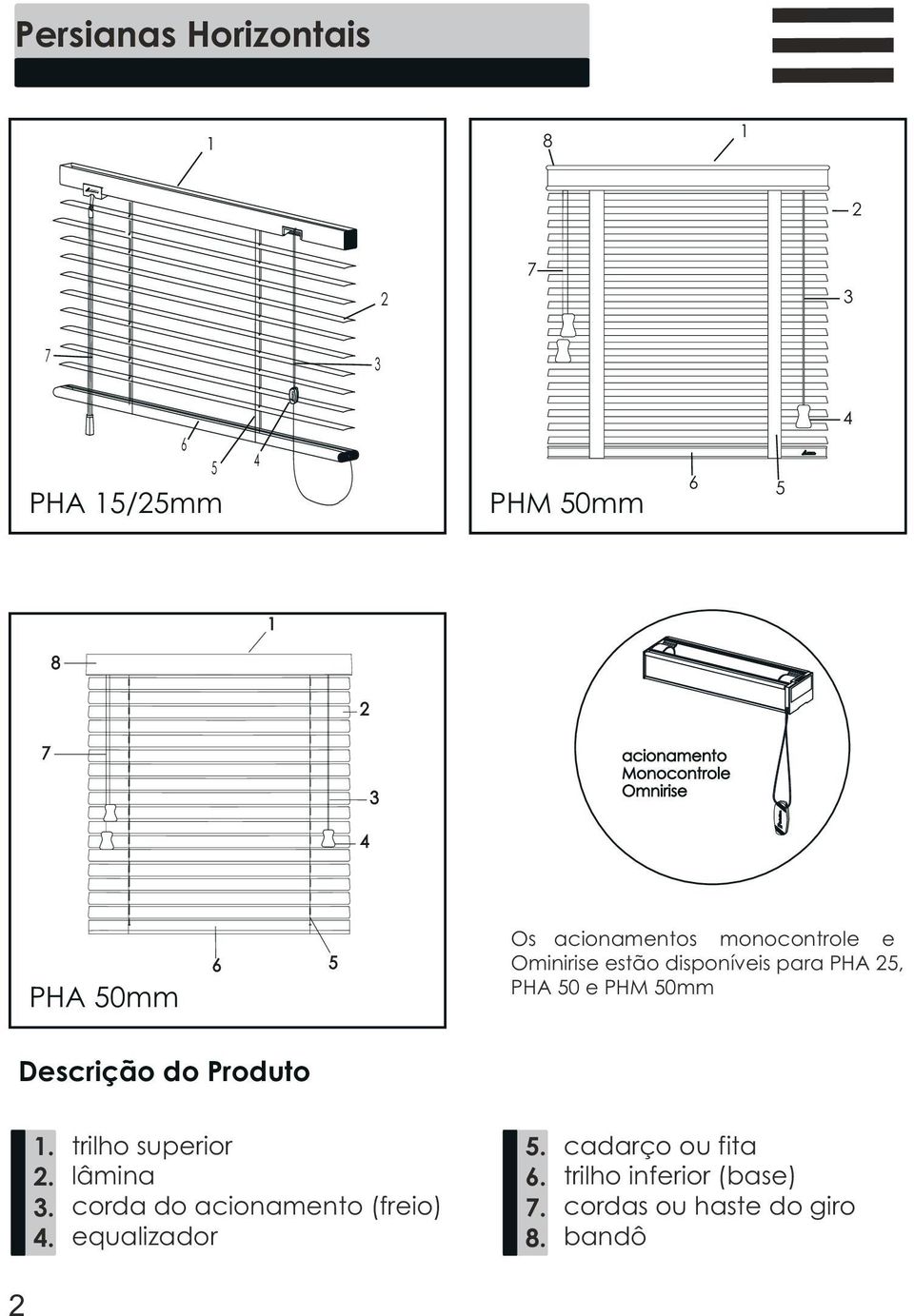 0mm Descrição do Produto.