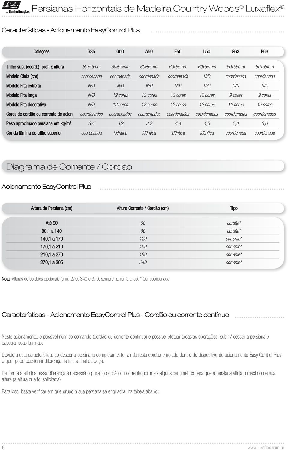 N/D Modelo Fita larga N/D 12 cores 12 cores 12 cores 12 cores 9 cores 9 cores Modelo Fita decorativa N/D 12 cores 12 cores 12 cores 12 cores 12 cores 12 cores Cores de cordão ou corrente de acion.