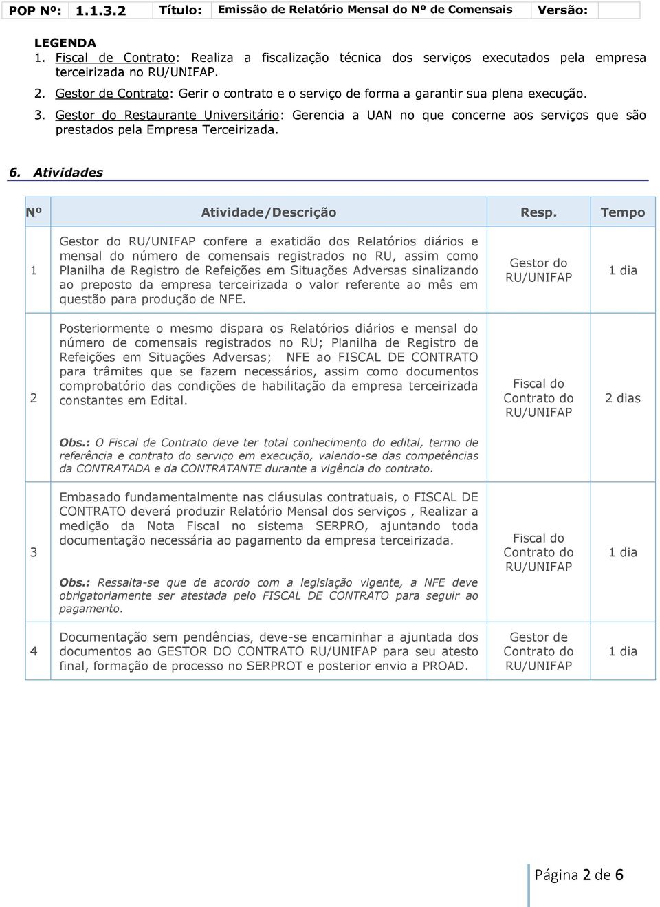 Gestor do Restaurante Universitário: Gerencia a UAN no que concerne aos serviços que são prestados pela Empresa Terceirizada. 6. Atividades Nº Atividade/Descrição Resp.