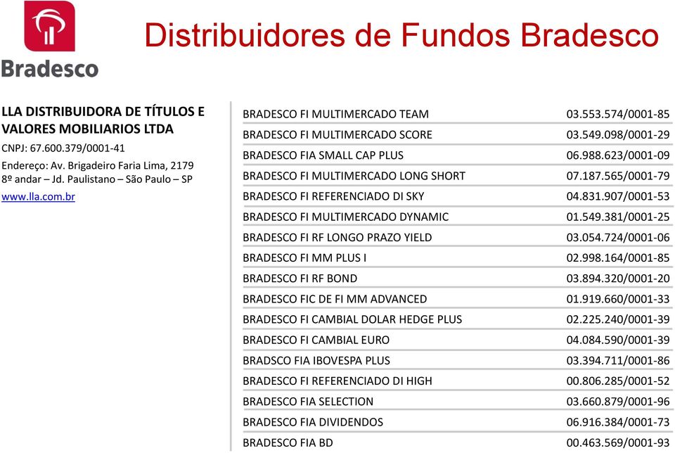 BRADESCO FI RF LONGO PRAZO YIELD BRADESCO FI MM PLUS I BRADESCO FI RF BOND BRADESCO FIC DE FI MM ADVANCED BRADESCO FI CAMBIAL DOLAR HEDGE PLUS BRADESCO FI CAMBIAL EURO