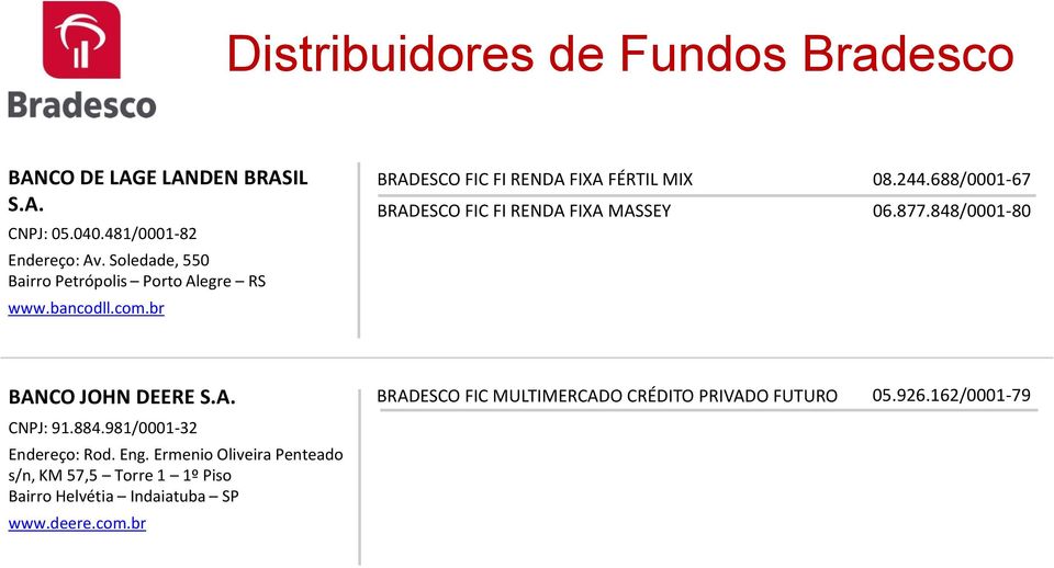 br BRADESCO FIC FI RENDA FIXA FÉRTIL MIX BRADESCO FIC FI RENDA FIXA MASSEY 08.244.688/0001-67 06.877.