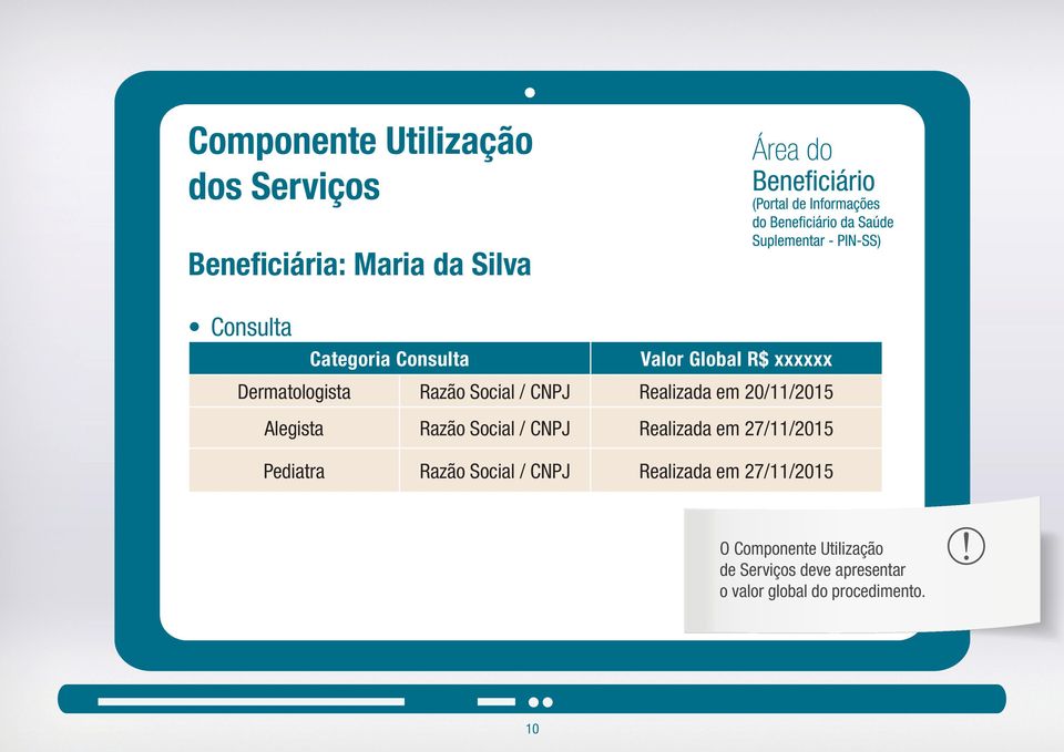 Razão Social / CNPJ Realizada em 27/11/2015 Pediatra Razão Social / CNPJ Realizada em