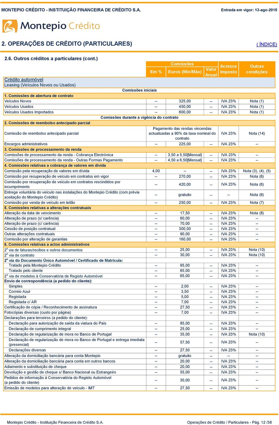 de reembolso antecipado parcial Pagamento das rendas vincendas Comissão de reembolso antecipado parcial actualizadas a 90% da taxa nominal do Nota (14) contrato Encargos administrativos 3.