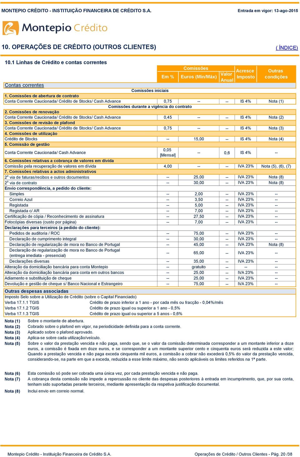 de revisão de plafond 0,45 Conta Corrente Caucionada/ Crédito de Stocks/ Cash Advance 4. de utilização 0,75 Crédito de Stocks 5.