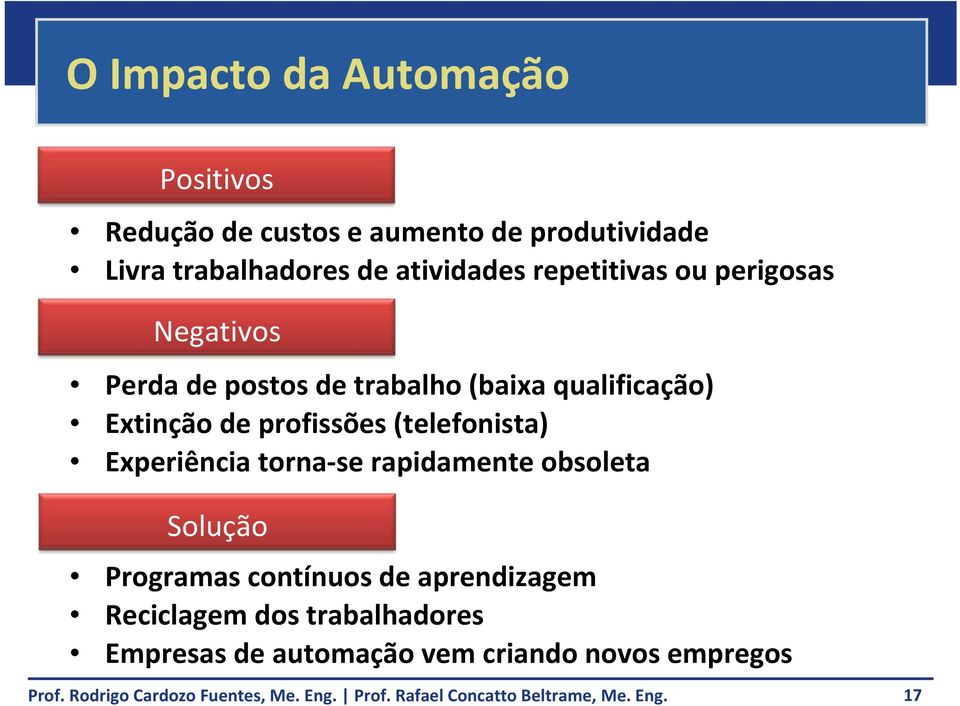 Extinção de profissões (telefonista) Experiência torna se rapidamente obsoleta Solução Programas