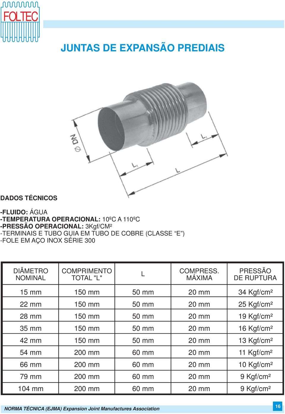 MÁXIMA PRESSÃO DE RUPTURA 5 mm 50 mm 50 mm 0 mm Kgf/cm² mm 50 mm 50 mm 0 mm 5 Kgf/cm² 50 mm 50 mm 0 mm 9 Kgf/cm² 5 mm 50 mm 50 mm 0 mm 6