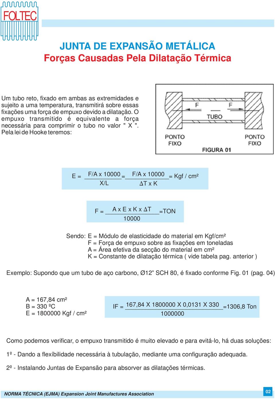 Pela lei de Hooke teremos: E = = = F/A x 0000 F/A x 0000 Kgf / cm² X/L )T x K F = =TON A x E x K x )T 0000 Sendo: E = Módulo de elasticidade do material em Kgf/cm² F = Força de empuxo sobre as